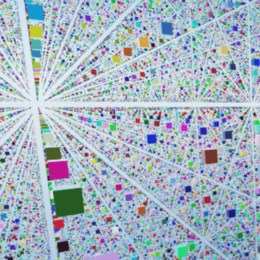 Number Visualizer 2020 Roblox game stats
