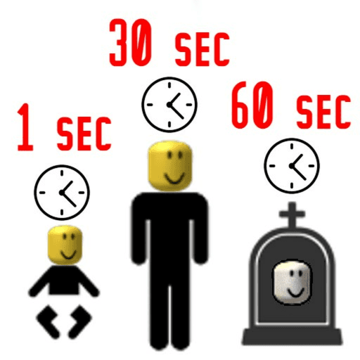 One Second = One Year 🧪(Evil Lab Update)🤖 Roblox game thumbnail