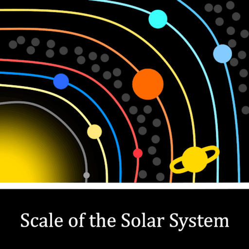 The solar system to scale Roblox game thumbnail
